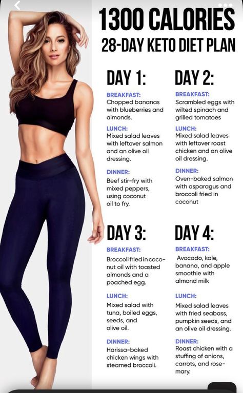 Meal And Workout Plan, 1300 Calorie Meal Plan, Meal Plan Women, Zone Diet Meal Plan, Zone Diet Recipes, Shred Diet, Endomorph Diet, Workout Meal Plan, Zone Diet