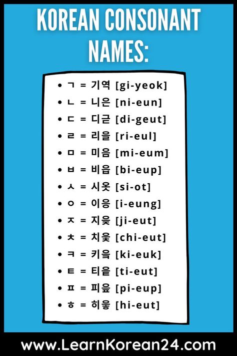 Learn Hangul Alphabet, Korean Consonants, Language Alphabets, Korean Alphabet Letters, Hangul Alphabet, Korean Letters, Learn Korean Alphabet, Learn Hangul, Alphabet Names