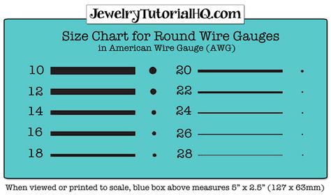 Jewelry wire gauge size chart (awg - american wire gauge). Wire gauge measuring systems demystified! Gauges Size Chart, Wire Jewerly, Wire Wrapped Jewelry Diy, Bracelet Fil, Wire Jewelry Making, Wire Gauge, Bijoux Fil Aluminium, Wire Jewelry Tutorial, Wire Jewelry Designs