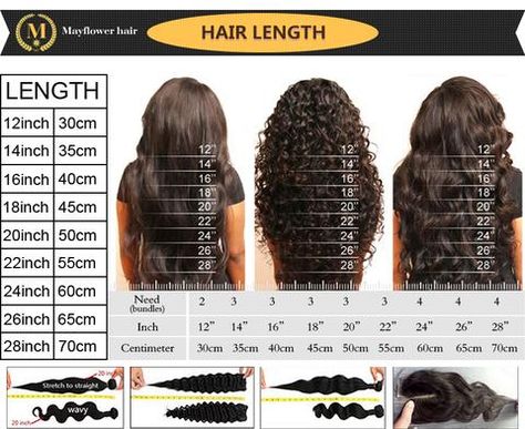 Mayflower Hair Size Chart Hair Chart, Natural Straight Hair, Raw Indian Hair, Hair Length Chart, Wig Ideas, Curly Weave Hairstyles, Straight Hair Bundles, Hair Patterns, Brazilian Straight Hair