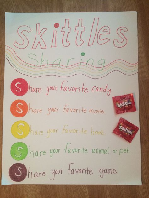 SKITTLES SHARING Icebreaker game for first day of school. Middle to High school grades would especially enjoy this. Give each student a small package of skittles and go around the class having them answer according to color skittle picked out of package. Go through all the colors if time allows. Use sentence strips to change up questions throughout the year! Fun Friday activity for any subject!! Pick One Activity From Each Color, Skittles Lucky Dip Game, Skittle Get To Know You Game, Skittles Question Game, Skittles Get To Know You Game, Skittle Game Questions, Boy Activities, Kindness Club, Skittles Game