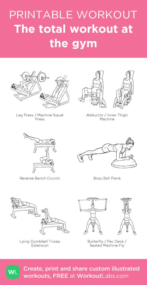 Total Body Gym Workout For Women, Fat Burning Workout At The Gym, But Workout Gym, Total Body Workout At Gym, Full Body Workout At Gym, Gym Workouts Machines, Workout At Gym, Workout Labs, Printable Workout