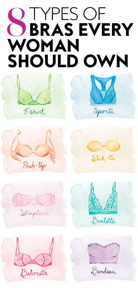 These are 8 #bras every woman should own. #Fashion #BestBras #Underwear | InStyle Types Of Under Wear For Women, Bra Guide, Types Of Bras, Fashion Terminology, Push Bra, True Bra, Bra Collection, Bra Fitting Guide, White Bandeau