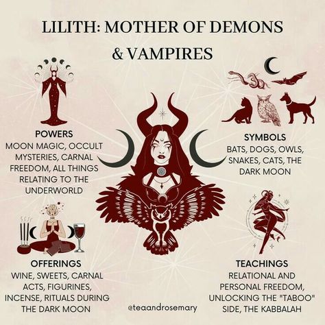 Lillith Goddess, Goddess Magick, Symbole Viking, Magia Das Ervas, Witch Things, Witch Tips, Wiccan Magic, Magic Spell Book, Witch Spirituality