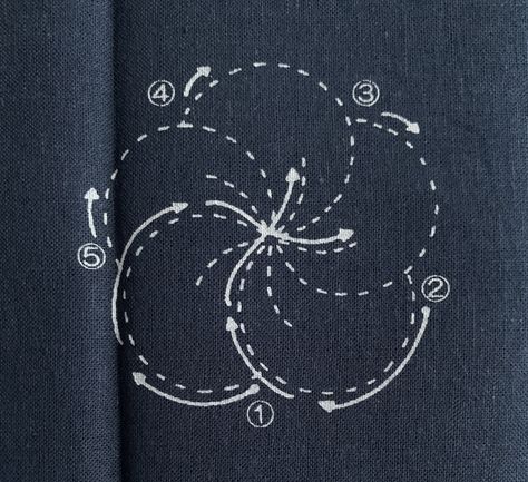 Sashiko Circle Pattern, How To Sashiko Tutorials, Sashiko Patterns Free Templates, Sashiko Pattern Free Printable, Sashiko Pattern Free, Sashiko Tutorial, Sashiko Stencils, Shibori Diy, Quilt Big