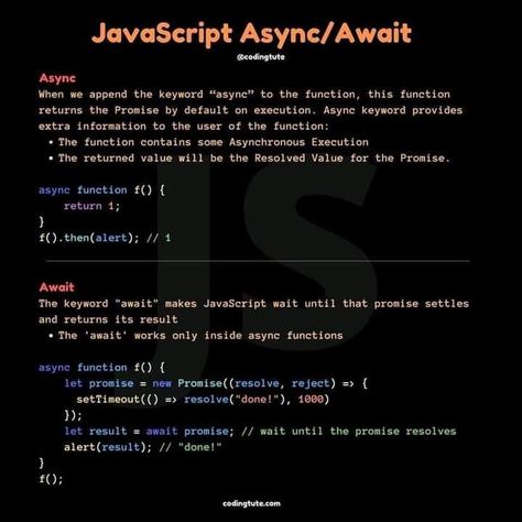 javascript cheat sheet web development Javascript Cheat Sheet, Css Animation, Css Code, Learn Javascript, Css Tutorial, Learn Computer Science, Coding Tutorials, Learn Web Development, Html And Css