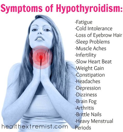 Hypothyroidism is a condition characterized by abnormally low thyroid hormone production. There are many disorders that result in hypothyroidism. These disorders may directly or indirectly involve the thyroid gland. Because thyroid hormone affects growth, development, and many cellular processes, inadequate thyroid hormone has widespread consequences for the body. Low Thyroid, Thyroid Symptoms, Hashimotos Disease, Thyroid Issues, Men Type, Thyroid Hormone, Adrenal Fatigue, Thyroid Health, Muscle Aches