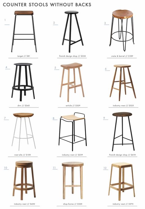 All The Counter Stools I Considered For the Mountain House Kitchen Mountain House Kitchen, Counter Stools With Backs, Plumbing Pipe Furniture, Kursi Bar, Kitchen Stool, Pub Set, Bar Tables, Pub Table Sets, Leather Counter Stools