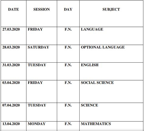 Tamil Nadu 10th Time Table 2020 | SSLC Public Exam Timetable (Revised!) | AglaSem Schools Class 10 Study Timetable, Exam Timetable, Exam Images, Study Time Table, Basic Electrical Engineering, Exam Time, Bio Data, Previous Year Question Paper, Time Table