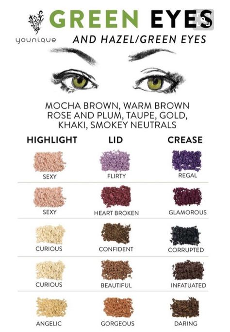 How to enhance green/hazel eyes// got green eyes myself and this has been a big help Hazel Green Eyes, Hazel Green, Green Eye, Smink Inspiration, Younique Makeup, Makijaż Smokey Eye, Greenhouse Gardening, Eye Makeup Tips, Eyes Makeup