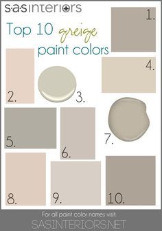 Top 10 Greige Paint Colors for Walls!  Designer Advice: If you want a neutral wall color, go with Greige!  It's the perfect combo of warm + cool tones. www.JennaBurger.com Benjamin Moore Hazy Skies, Behr Mineral, Sherwin Williams Canvas Tan, Sherwin Williams Mega Greige, Sherwin Williams Perfect Greige, Mega Greige, Perfect Greige, Greige Paint Colors, Vibeke Design