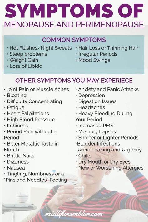 Some symptoms of menopause and perimenopause are well-known like hot flashes, weight gain or mood swings. But perimenopause or menopause can affect multiple areas within your body and even affect your mood. If you're wondering if something you're experiencing is part of perimenopause or menopause or is something more concerning, check out this list - the complete guide to menopause and perimenopause symptoms. Low Estrogen Symptoms, Too Much Estrogen, Low Estrogen, Estrogen Dominance, Hormone Health, Hormonal Changes, Muscle Aches, Hormone Imbalance, Hot Flashes