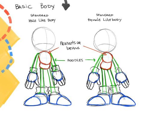 Reference 8 Sonic The Hedgehog Body Base, Sonic Oc Tutorial, How To Draw Sonic Body Base, Drawloverlala Tutorial, Sonic Body Tutorial, Sonic Body Reference, Sonic Drawing Tutorial, Rubberhose Character Design, How To Draw Sonic Characters