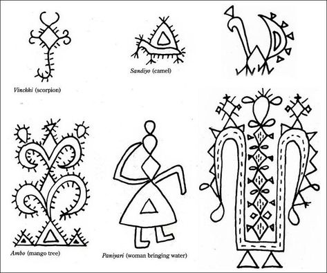 Design illustration of Rabaari embroidery. (Image source; Threads of identity) Elephant Art Drawing, Rabari Embroidery, Kutchi Work, Kutch Embroidery, Emb Designs, Kutch Work, Western Region, Folk Design, Cotton Kurti Designs