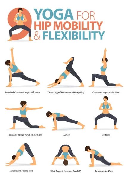 Yoga For Climbers, Women Exercising, Female Posture, Yoga Vector, Fitness Infographic, Hata Yoga, Body Stretching, Flexibility Exercises, Hip Flexibility