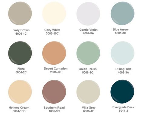 Colour trends 2023 - Valspar Color Trends For 2023, Top Paint Colors, Valspar Colors, Office Paint Colors, Office Paint, Tree Shelf, Colors 2023, Color Design Inspiration, Trending Paint Colors