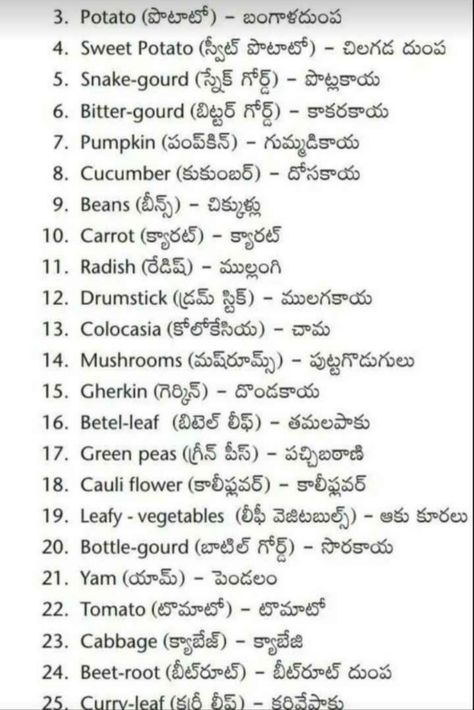 Telugu Basics, Telugu Alphabets, Telugu Learning, Learn Telugu, Kirana Store, Kids Learning Charts, Grocery Ideas, Speaking Activities English, Daily Use Words