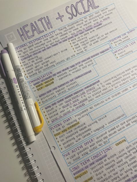 Revision Notes Health And Social Care, Health Class Notes Aesthetic, Health And Social Care Notes, Health And Social Care Aesthetic, Health And Social Care Revision, Health And Social Care, Aesthetic Notes, Health Class, Revision Notes