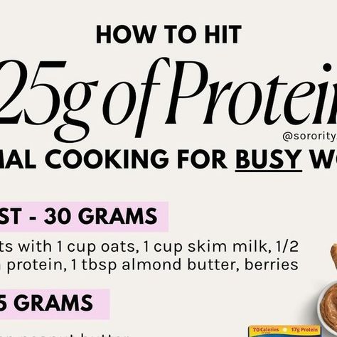 Lauren Hubert MS, RD | Weight Loss Dietitian (@sorority.nutritionist) • Instagram photos and videos Sorority Nutritionist, Nutritionist Instagram, High Protein Meal Plan, Protein Meal Plan, Fat Loss Food Plan, High Protein Meal, Protein Meal, Simple Meals, Busy Women