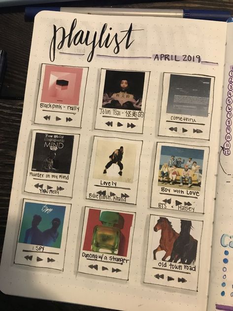 Music playlist #bulletjournal | Dibujos lindos sencillos, Bullet journal doodles, Dibujos garabateados Music Journal, Bullet Journal Paper, Bulletin Journal Ideas, Bullet Journal Mood, Scrapbook Book, Bullet Journal Diy, Art Journal Therapy, Clothes Men, Bullet Journal Design Ideas