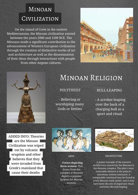 The Minoan Civilization's history of life and architecture Minoan Architecture, Ancient Minoan, Minoan Civilization, Bible Pictures, Homeschool History, Bullet Journal Writing, Wipe Out, Year 2000, Ancient Civilizations