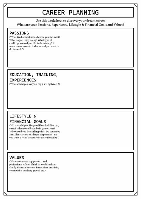 Career Planning Worksheet Planning My Future Worksheet, Work Readiness Activities, Career Planning Template, Career Journal Ideas, Life Planning Worksheet, Career Readiness Activities, Career Planning Worksheets, College Worksheets, Career Counseling Activities