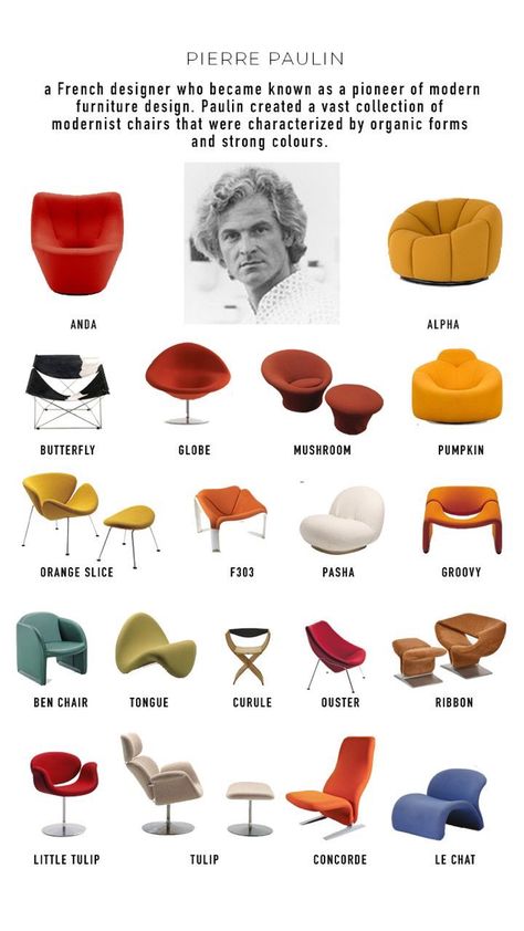 Pierre Paulin Interiors, Retro Architecture Design, Modernist Furniture Design, Paulin Paulin Paulin, French Modernist Interior, Retro Future Furniture, French Modern Furniture, Organic Chair Design, 70s Furniture Vintage