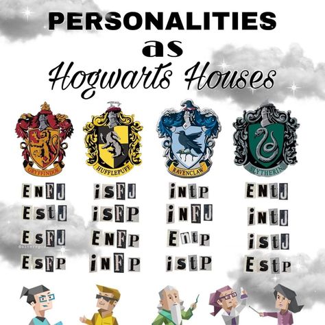 Entj Personality Aesthetic, Harry Potter Mbti, Mbti Hogwarts, Personalidad Enfp, Entj Personality, Mbti Test, Intj And Infj, Mbti Types, Mbti Memes