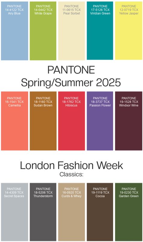 Pantone® Fashion Color Trend Report: London Fashion Week Spring/Summer 2025 #trends #color #spring #summer #pantone #25 #london Spring Summer 2025 Color Trends, Summer Pantone, Pantone Trends, Summer Color Trends, 2025 Trends, Pantone Colour Palettes, Create Color Palette, Color Design Inspiration, Color Forecasting