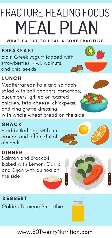 Fracture Healing Foods - Here's what to eat to heal a bone fracture quickly! Research, tips, and fracture healing meal plan from Registered Dietitian Christy Brissette of 80twentynutrition.com Bone Healing Foods, Healing Meals, Bone Recipes, Lean Meal Plan, Health Remedy, Fracture Healing, Greek Yogurt Toppings, Bone Healing, Salmon And Broccoli