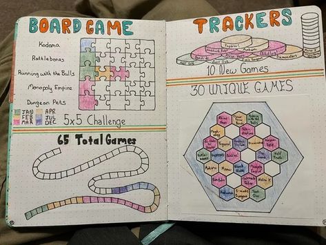 Board Game Tracker, Video Game Journal Ideas, Hobby Journal, Bestie Journal, 2025 Journaling, Game Journal, Bullet Journal 2019, Creating A Bullet Journal, Aesthetic Notes