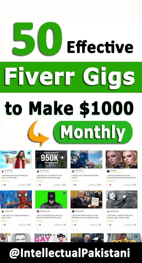 Fiverr Gigs Promotion, Fiverr Gigs Ideas Graphic Designer, Fiverr Gigs Design, Fiverr Gigs Ideas, App Promotion, Shopify Marketing, Pinterest Business, Earn Money Online Fast, Student Jobs