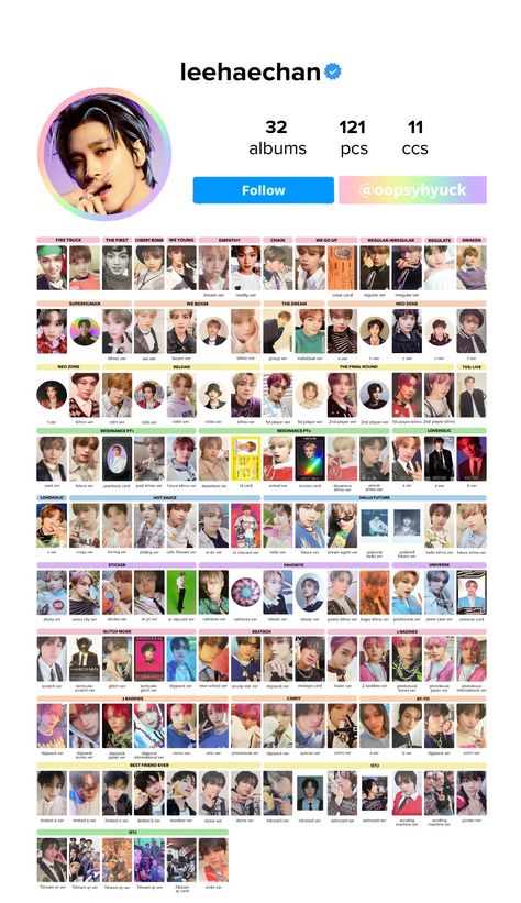 cr: oopsyhyuck on twitter ◇ NCT Photocard List Template Nct Photocard Template, Kpop Template, Nct Photocard, Photo Card Template, Pop Albums, Nct Album, Mark Nct, List Template, Cute Icons