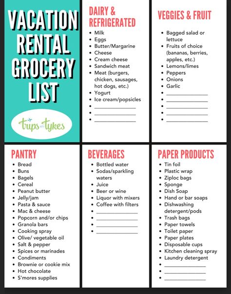 Snacks For Beach Vacation, Grocery List For Beach Vacation, Easy Meals For The Beach, Beach Vacation Grocery Shopping List, Vacation Meals For Two, Family Vacation Food Ideas, Vacation Grocery List Beach, Easy Vacation Dinner Ideas, Simple Vacation Meals