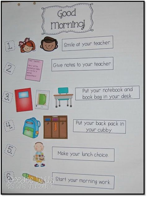 Classroom behavior and expectation anchor charts to use in your kindergarten classroom. Help students self-monitor their own behavior.  Great Management tool with a Free Download included! Behavior Expectations, Kindergarten Anchor Charts, Classroom Anchor Charts, Classroom Procedures, Classroom Routines, Classroom Organisation, Organization And Management, Classroom Behavior, Beginning Of The School Year