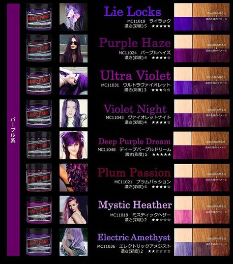 The 14 Prettiest Pastel Hair Colors on Pinterest Manic Panic Purple, Manic Panic Hair Color, Pelo Editorial, Manic Panic Hair, Purple Hair Color, Funky Hair, Violet Hair, Hair Color Chart, Fabulous Hair