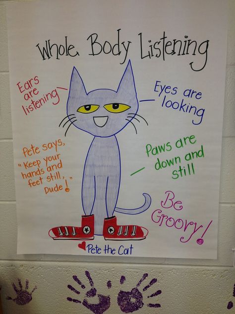 Prayers & Purple Elephants: First Day Activities Classroom Prayer, Teaching Classroom Rules, Whole Body Listening, Kindergarten Anchor Charts, Character Studies, Pete The Cats, First Day Activities, Whole Brain Teaching, Story Elements