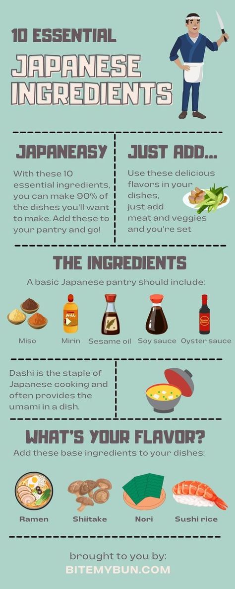 Get these 10 essential ingredients in your pantry and your set to make 90% of Japanese dishes! Bbq Ramen, Best Sushi Rice, Nori Sushi, Ramen Ingredients, Japanese Ramen Noodle Recipes, Japanese Bbq, Japanese Ramen Noodles, Japanese Sauce, Sushi Dishes