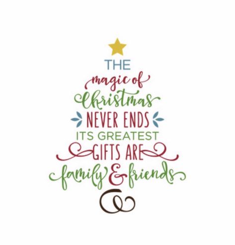 Best Christmas Messages, Christmas Card Verses, Card Verses, Christmas Quotes Inspirational, Christmas Verses, Christmas Card Messages, Christmas Card Sayings, Merry Christmas Message, Christmas Poems