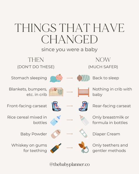 So much has changed since you were a baby. What safety standards are different now and how do you help you parents understand that its important to do things differently than when you were a baby. This is a guide on how to have that conversation and how to help parents understand the importance of safety. Also how to manage difficult grandparents and hold your ground on the boundaries and rules you've set. #grandparentstobe #babyplanner #preparegrandparents #babysafety Baby Infographic, Baby Chart, Parenting Hacks Baby, Baby Planner, Baby Routine, Baby Schedule, Parents To Be, Newborn Mom, Baby Life Hacks