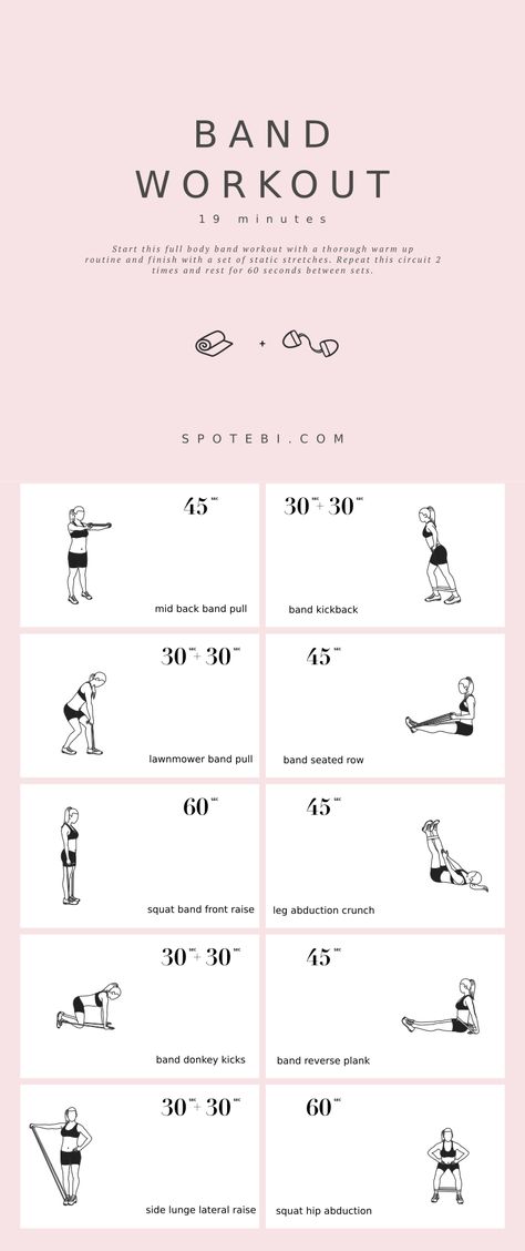 Workout Hiit, Abs Exercise, Workout Bauch, Training Exercises, Resistance Band Workout, Resistance Workout, Resistance Band Exercises, Strength Training Workouts, Exercise Equipment