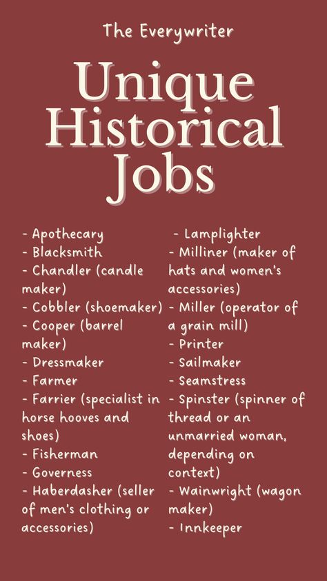 Discover unique historical jobs perfect for your next Character Profile Template or Character Sheet Writing session! These roles can inspire compelling backstories and deepen your characters' world-building. Whether you’re Creating A Character for a novel or exploring new ideas, these Writing Inspiration Tips will spark creativity. Perfect for crafting authentic Writing Dialogue Prompts and adding depth to your story. Grab these Creative Writing Tips to elevate your storytelling! Contemporary Story Prompts, Writing Bully Characters, Third Person Writing Tips, Character Worksheet For Writers, Jobs For Story Characters, How To World Build Writing, Story Building Template, How To Write Crazy Characters, How To Write A Superhero Story