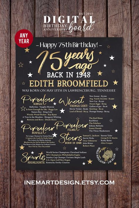 custom 75th chalkboard gold birthday poster back in 1948 60th Birthday Poster, Chalkboard Birthday, 95 Birthday, 85th Birthday, 55th Birthday, Sports Highlights, 45th Birthday, 35th Birthday, 75th Birthday