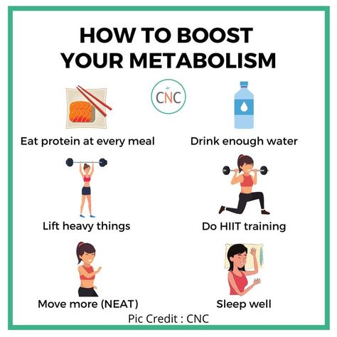 6 WAYS TO BOOST YOUR METABOLISM RIGHT NOW Ways To Boost Metabolism, Boost Metabolism Drink, 12 Minute Workout, Tone Thighs, Metabolism Boosting Foods, Hiit Training, Slow Metabolism, Increase Metabolism, Fast Metabolism