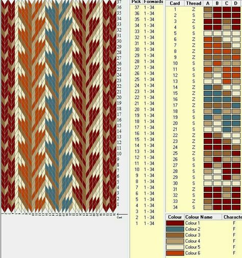 Backstrap Weaving, Tablet Weaving Patterns, Band Weaving, Iris Folding Pattern, Finger Weaving, Inkle Weaving, Weaving Loom Projects, Tenun Ikat, Inkle Loom