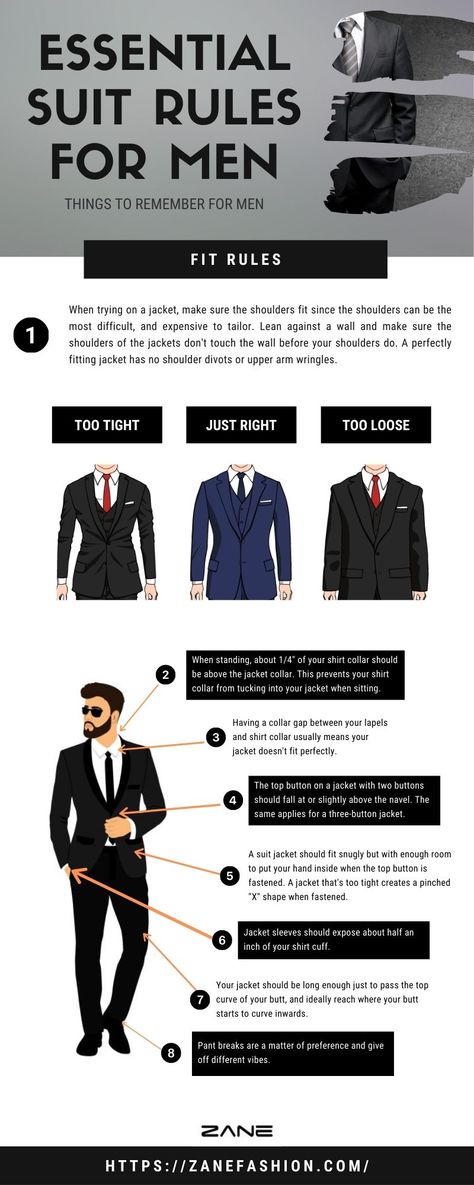 Essential Suit Rules for Men Suit Rules For Men, How Many Suits Should A Man Own, Essential Suits For Men, Rules For Men, European Clothing, Suit Guide, Suit Fit Guide, Keep Rocking, Man Suits