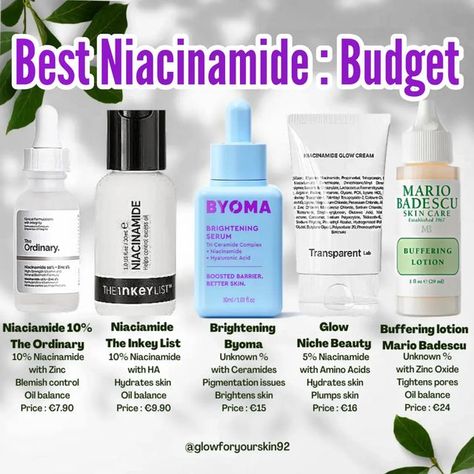 Niacinamide Pairing, What Does Niacinamide Do, Best Niacinamide Serum, Niacinamide Products, Niacinamide Serum, Clear Skin Tips, Professional Skin Care Products, Have A Lovely Weekend, Brightening Serum