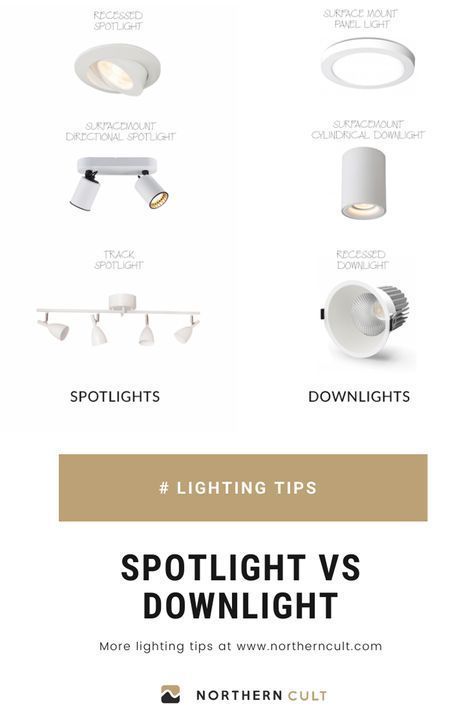 Led Down Lights Ceilings, Ceiling Spotlights Ideas, Kitchen Spotlights Lighting Ideas, Downlights Living Room Ceilings, Kitchen Downlights, Kitchen Ceiling Spotlights, Spotlight Interior, Scandi Lighting, Downlights Living Room