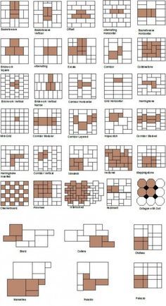 15. Learn tile patterns - 50 Amazingly Clever Cheat Sheets To Simplify Home Decorating Projects Tile Laying Patterns, Kitchen Floor Tile Patterns, Tile Layout Patterns, Kitchen Tile Diy, Patterned Kitchen Tiles, Wood Floor Pattern, Trendy Kitchen Tile, Tile Layout, Kitchen Floor Plans