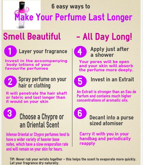 Perfume Last Longer, Fragrance Guide, Diy Perfumes, Feminine Scents, Strong Images, Making Perfume, How To Apply Perfume, Perfume Business, Fragrance Quote